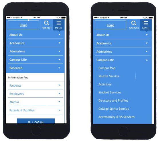 Rough wireframe of mobile main nav